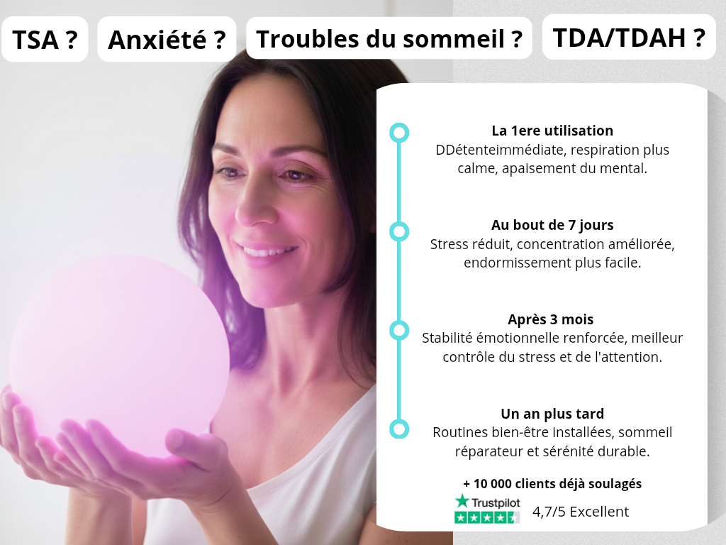 Lumisphère Respire
