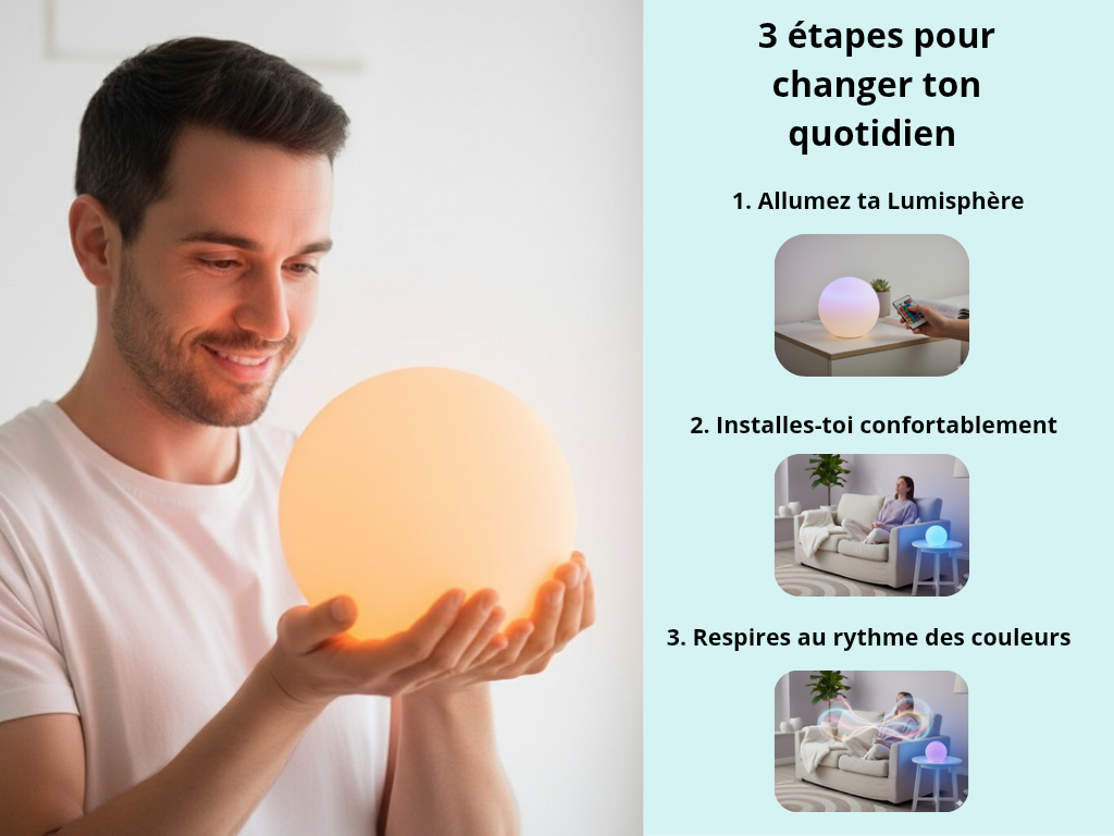 Lumisphère Respire